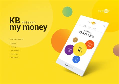 Mymoney network. Things To Know About Mymoney network. 